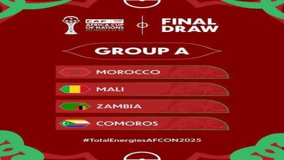 كشف الستار عن قرعة أمم إفريقيا 2025: أسود الأطلس في مواجهة التحدي بمجموعة نارية
