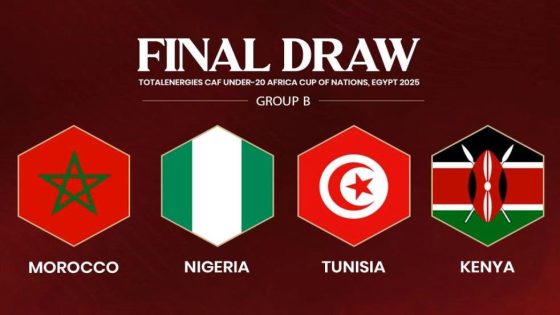 قرعة كان أقل من 20 سنة .. المنتخب المغربي في المجموعة الثانية